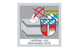 Landtags- und Bezirkswahl
